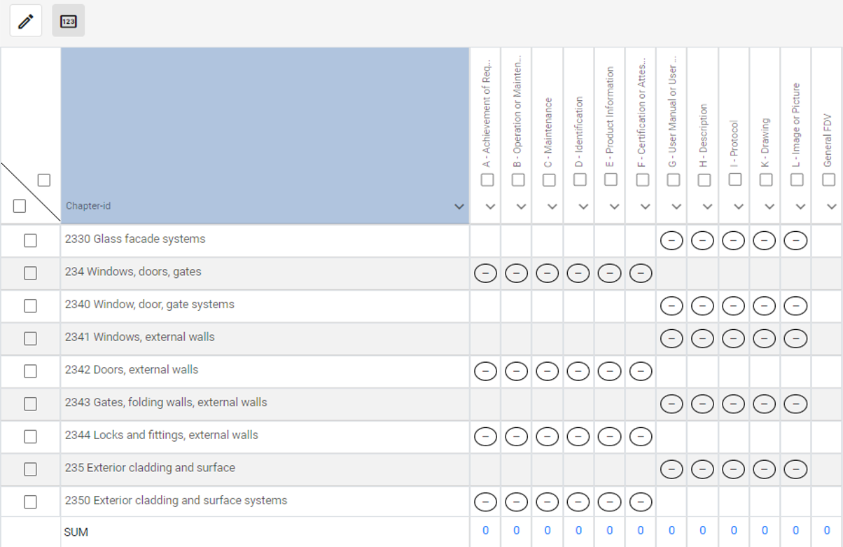 Display of documents with a standard folder structure for buildings. The documents can be viewed in various zones such as received, under review, approved, rejected, etc. Released files are approved 'as built'.