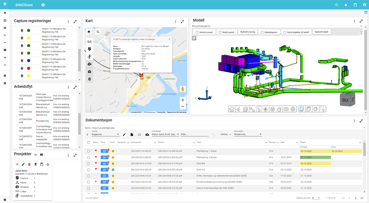 Illustrasjon av BIM2Share Hub