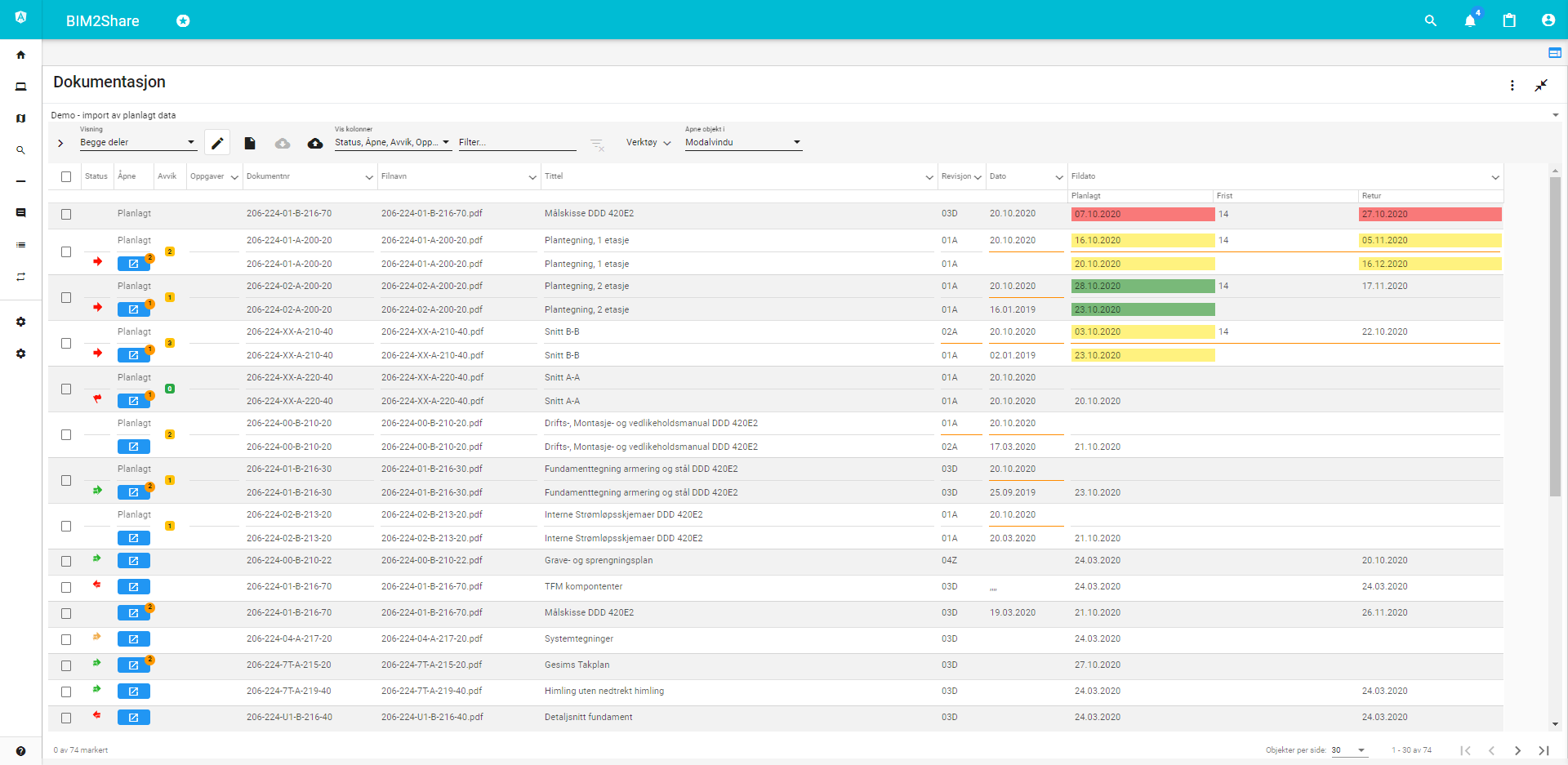 The example shows planned and delivered documentation with deadlines and status.