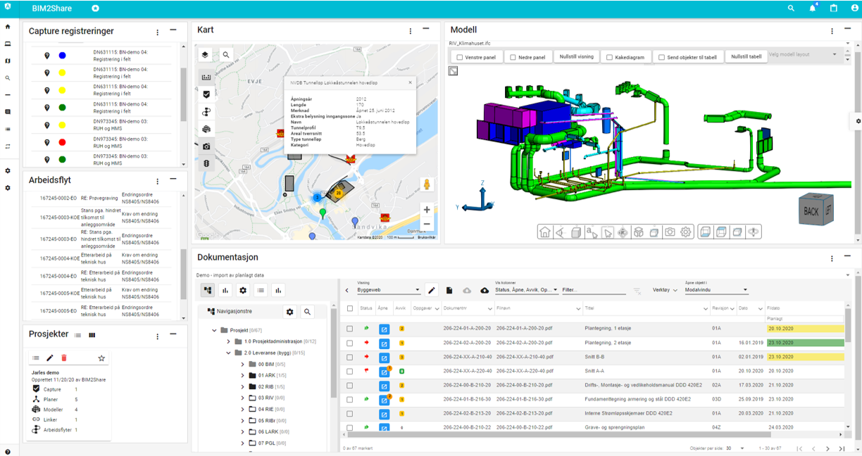 BIM2Share Hub showing an example Dashboard for easier overview