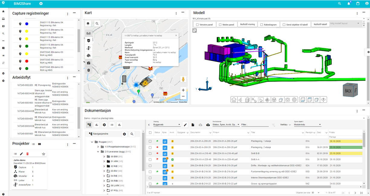 BIM2Share Hub med eksempel på Dashboard for enklere oversikt